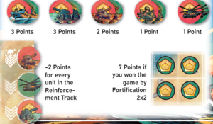 Points.png