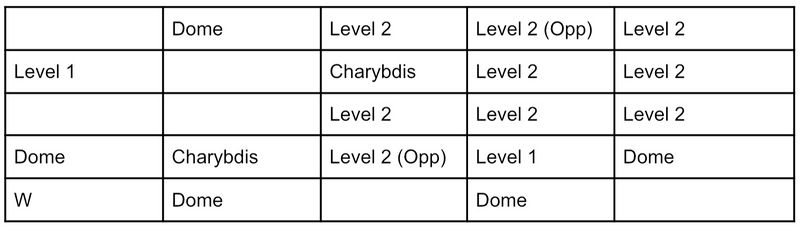 Charybdis-6.jpeg