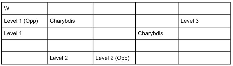 Charybdis-2.jpeg